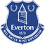 Everton logo